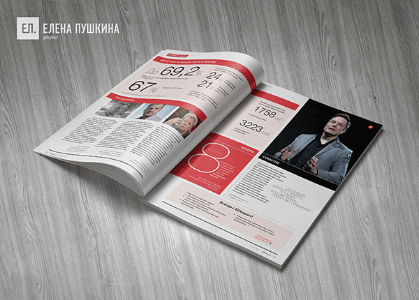 Официальная программа «Волейбольной лиги наций ФИВБ» • Дизайн вёрстка корпоративных журналов